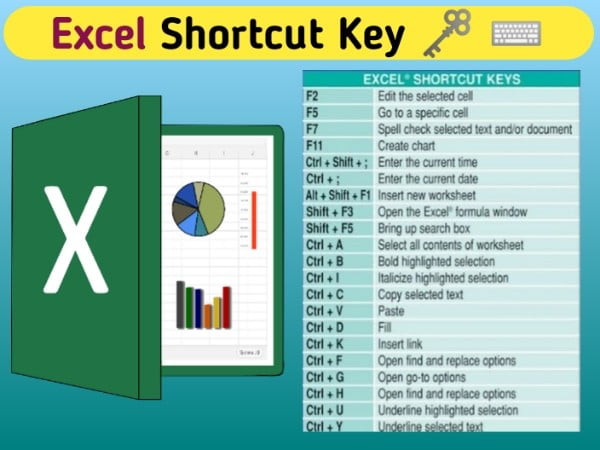 excel-shortcut-keys-pdf-Microsoft-Excel-Keyboard-shortcut-keys