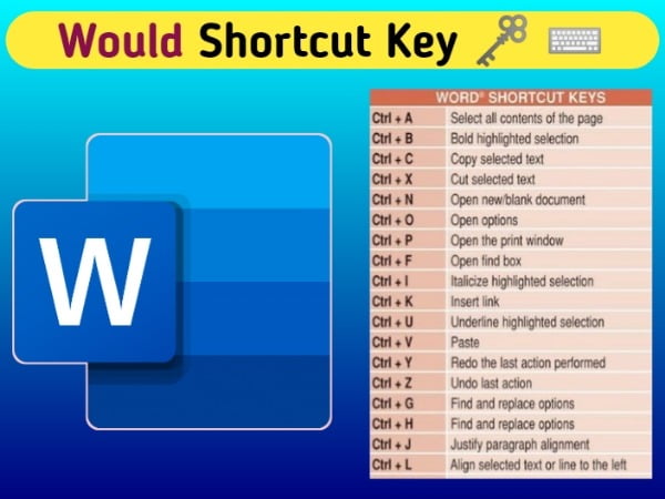 ms word shortcut keys pdf  Keyboard shortcuts keys for Microsoft Word